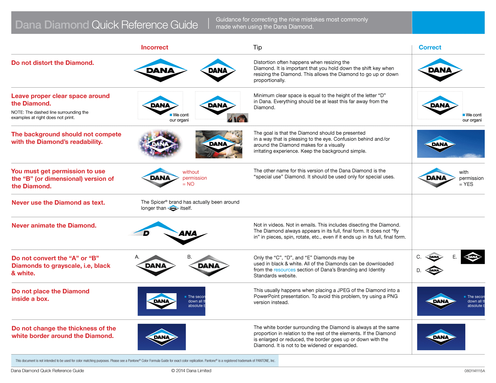 Dana Diamond Quick Reference Guide Dana Brand Standards